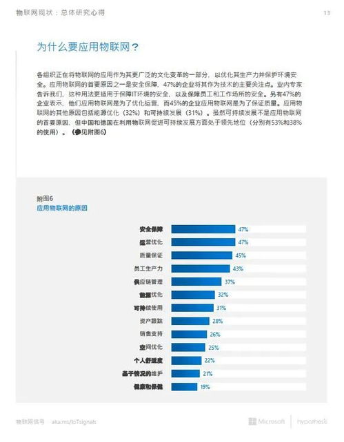 物聯(lián)網(wǎng)信號與人工智能基礎(chǔ)資源及技術(shù)的融合 現(xiàn)狀與未來十大洞見報告